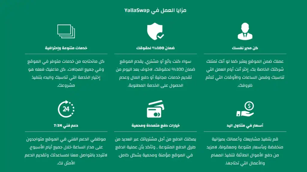 مميزات موقع يلا سواب